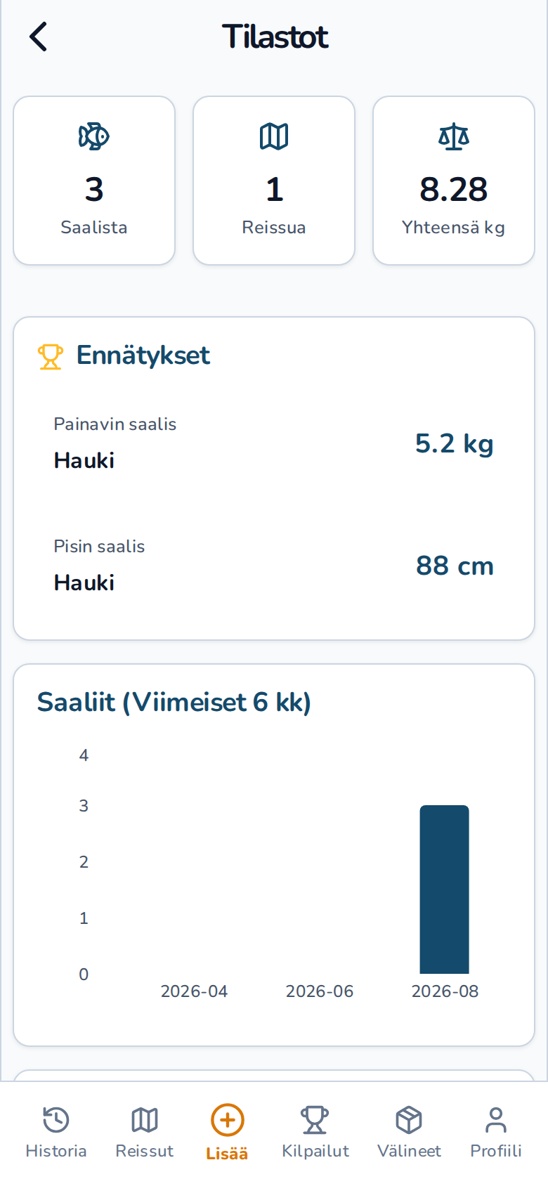 Tilastot ja ennätykset
